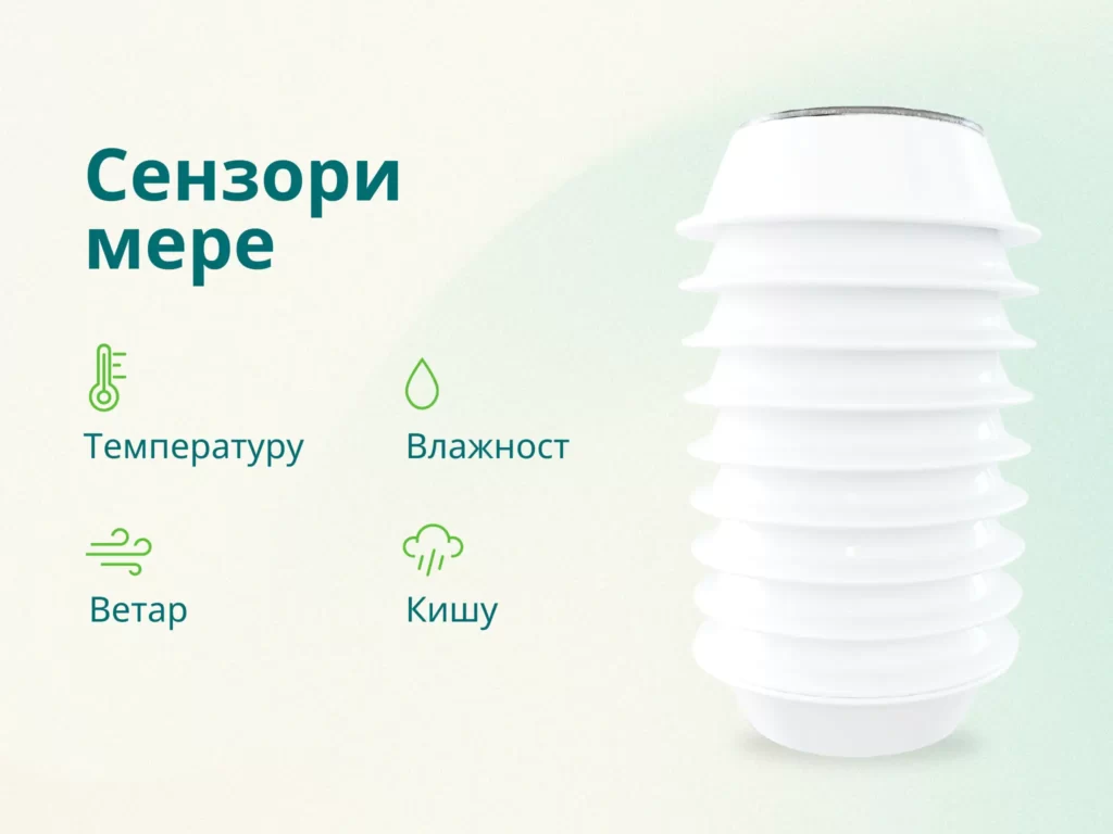 Приказ winessense сензора и параметра које мери, који зависе од врсте сензора и могу бити температура и влажност ваздуха, ветар и падавине.