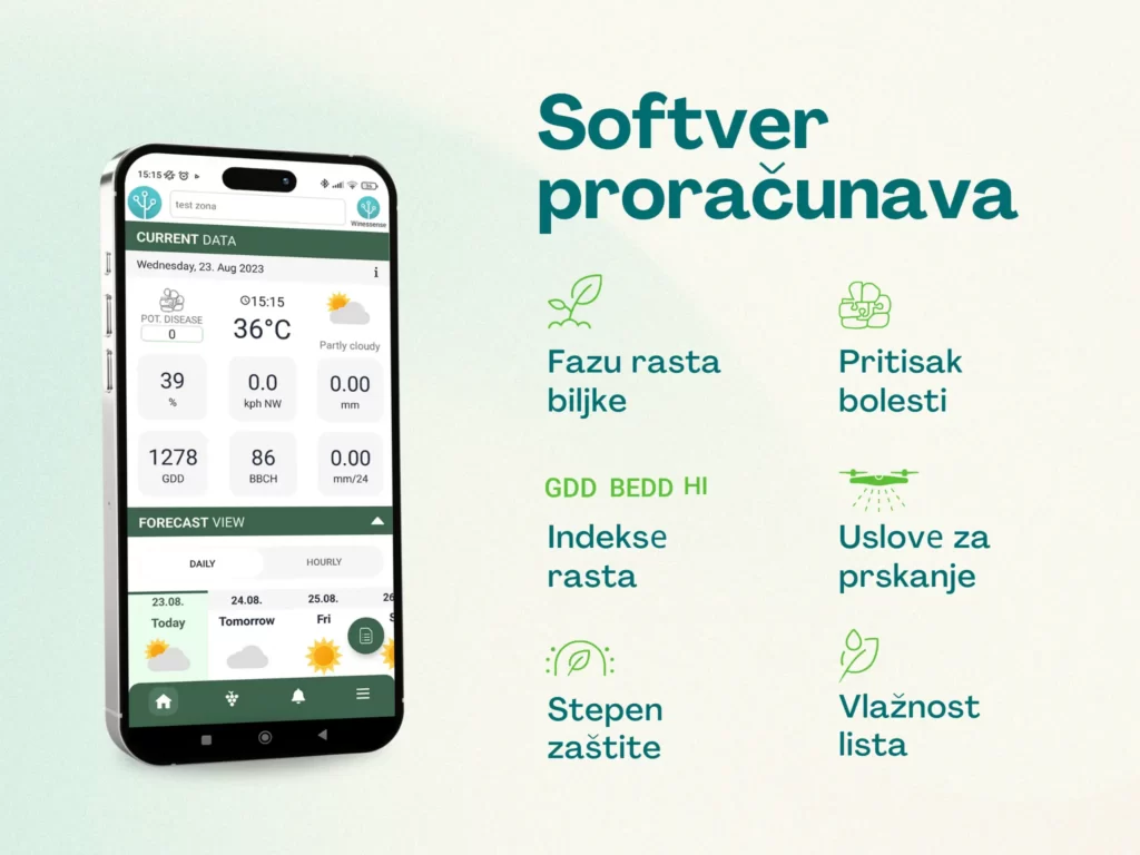 Prikaz iz winessense mobilne aplikacije uz ilustraciju parametara koji softver proračunava; lista uključuje: fazu razvoja, pritisak bolesti, indekse rasta, uslove za prskanje, nivo zaštite i vlagu lista.