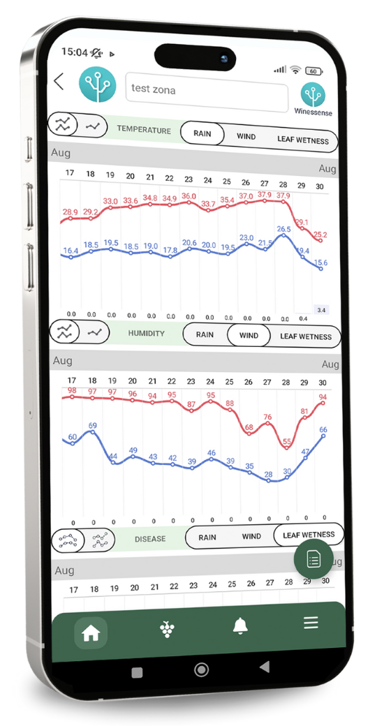 screenshot from winessense mobile app showcasing a view from the history section with two climatic graphs amongst many